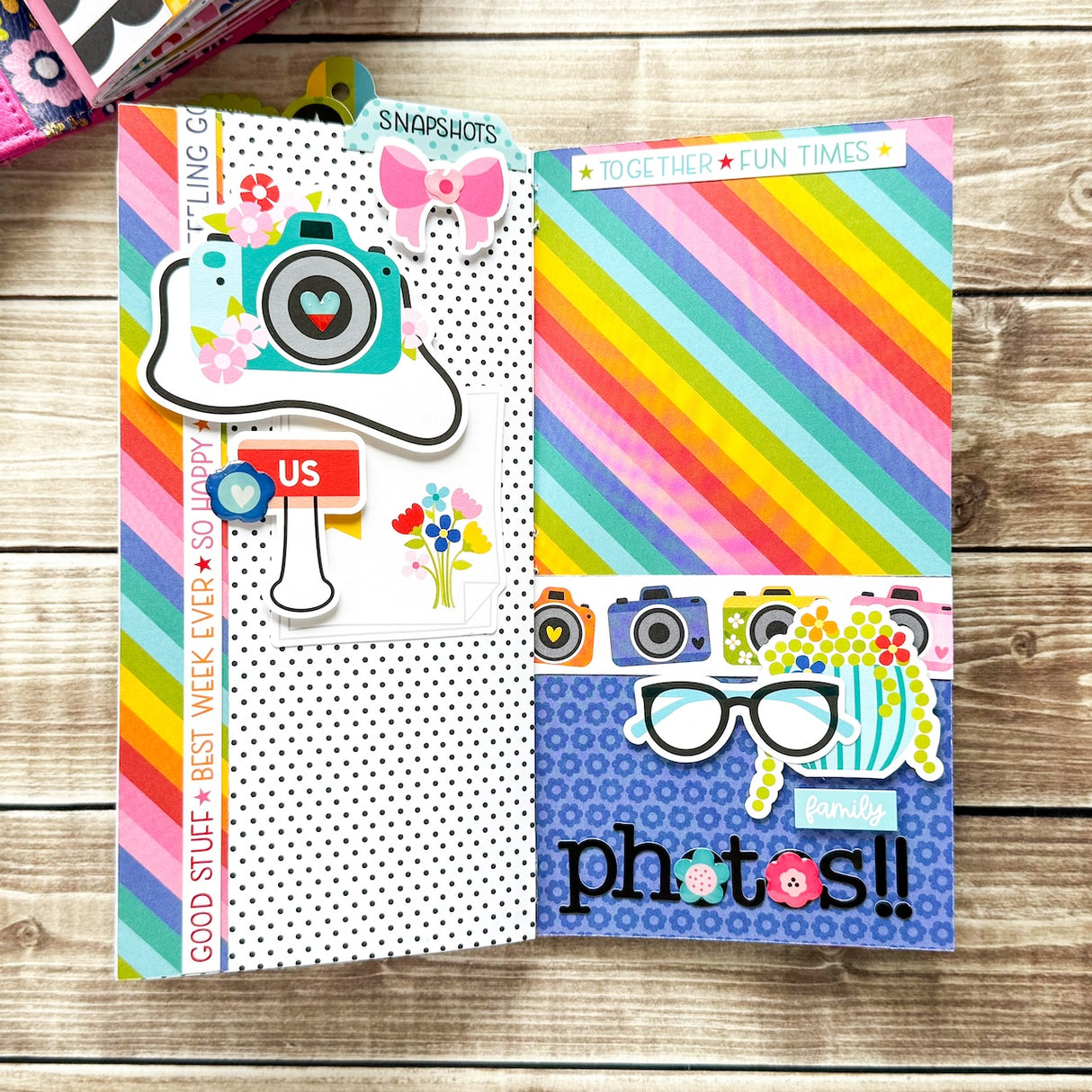 đ So Many Reasons to Smile â Travelerâs Notebook