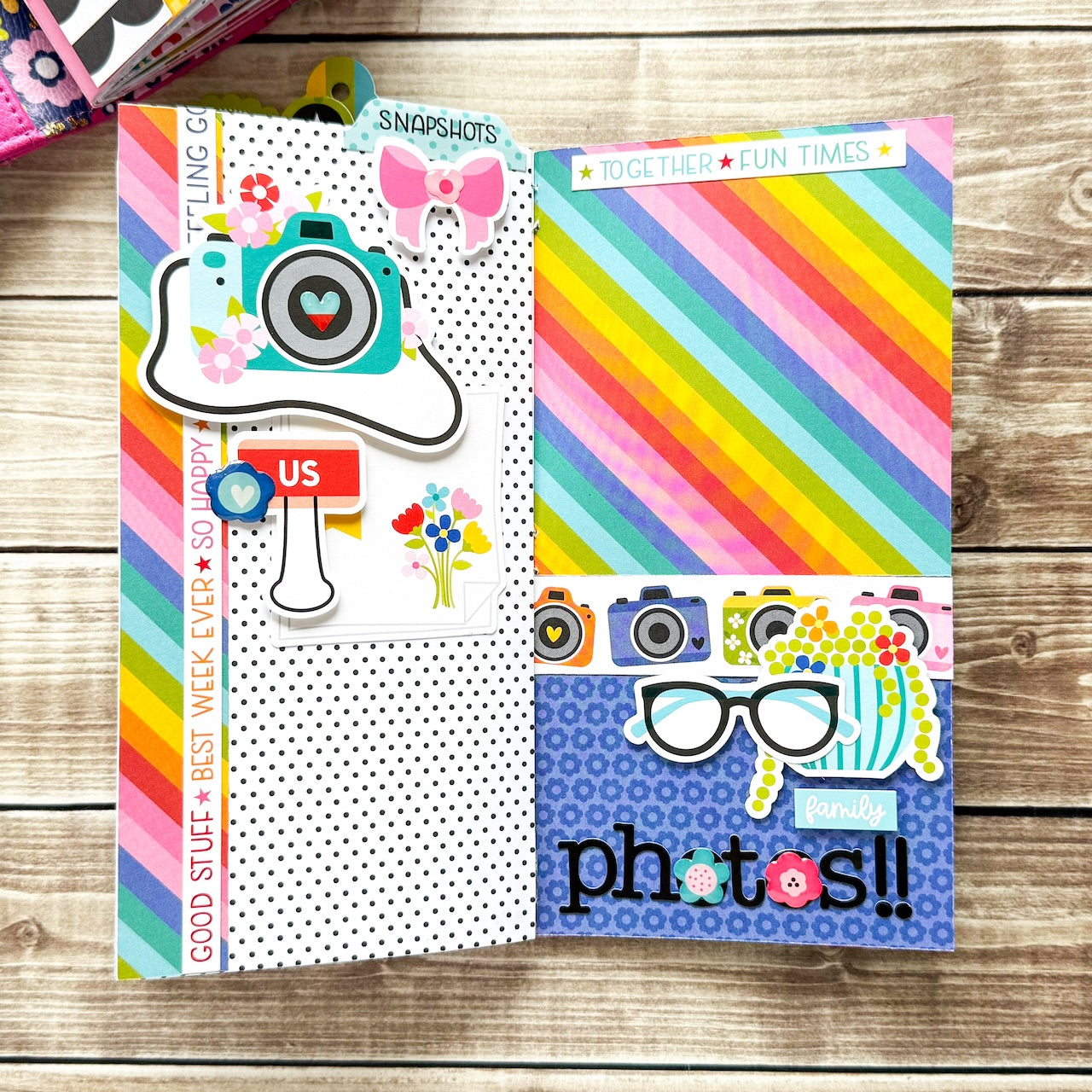 š So Many Reasons to Smile ā Travelerās Notebook